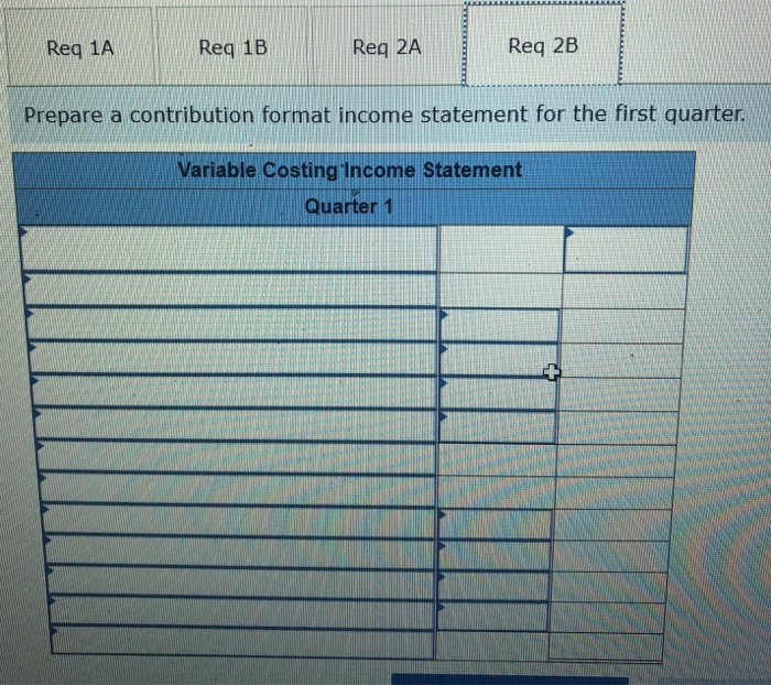 Direct materials cost per unit Direct labor cost per unit Variable manufacturing