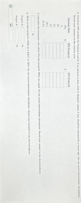 IRR? Do not round intermediate calculotions. Round yeut answers to two decimal