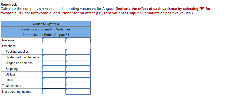 Oysteria farms and sells oysters in the Pacific Northwest. The company harvested