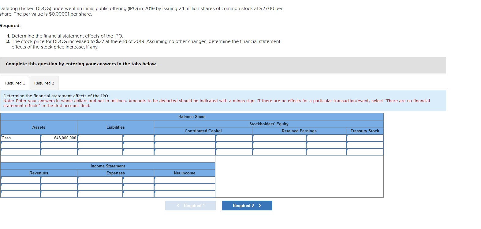 Datadog (Ticker: DDOG) underwent an initial public offering (IPO) in 2019