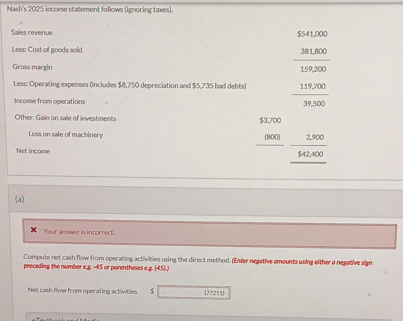 Cash dividends declared and paid during the year were $21,300. 3. A