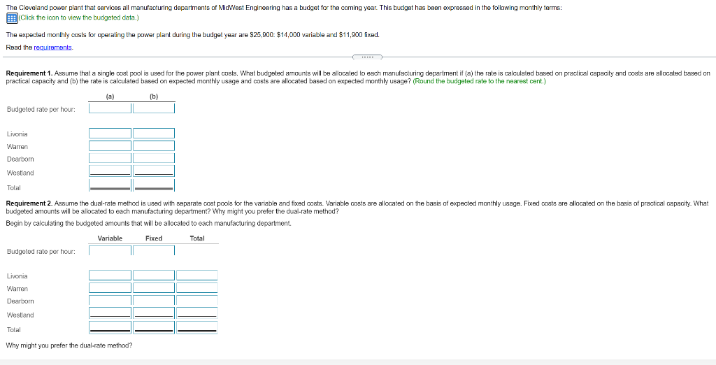 (Kilowatt-Hours) 12,000 25,000 Average Expected Monthly Usage (Kilowatt-Hours) 17,000 15,000 Livonia Warren