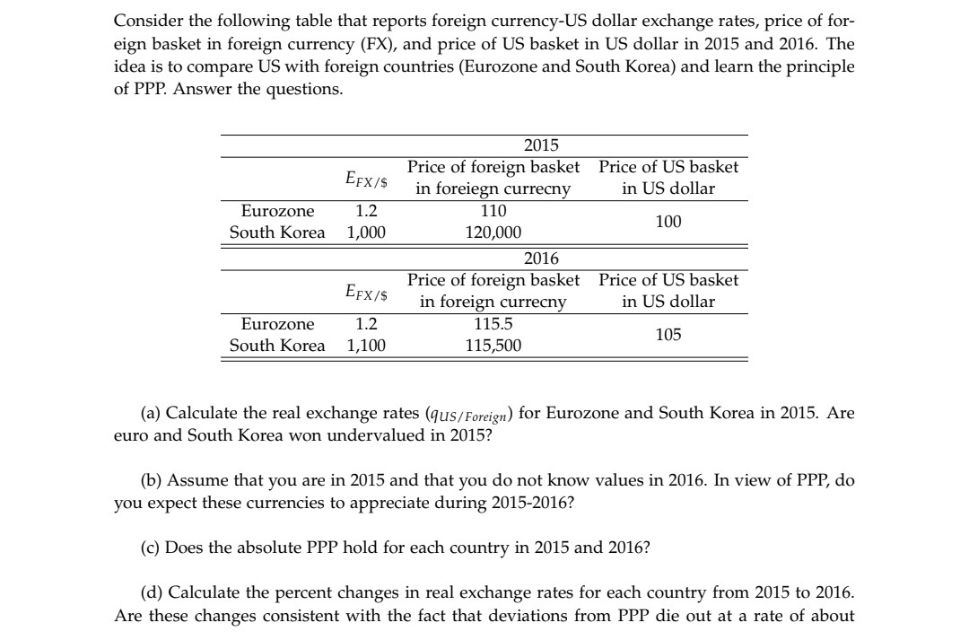 Please help thank you Consider the following table that reports foreign
