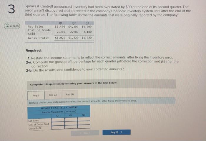  3 Spears & Cantrell announced Inventory had been overstated by $30