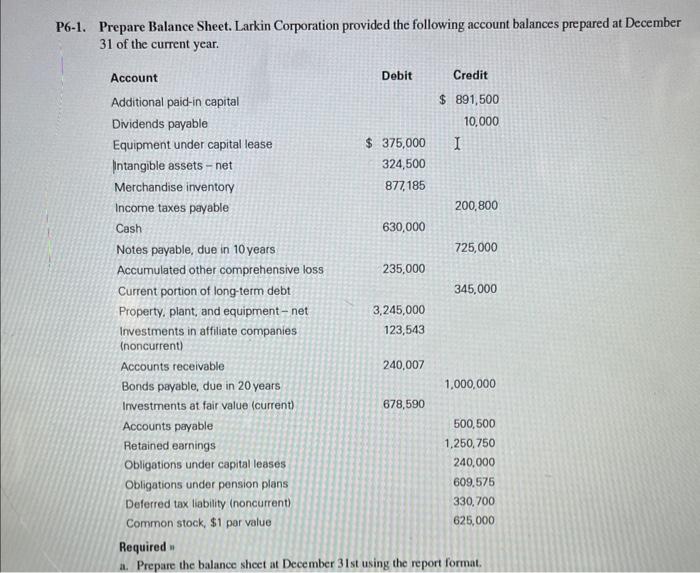 please prepare the balance sheet at december 31st using the REPORT format
