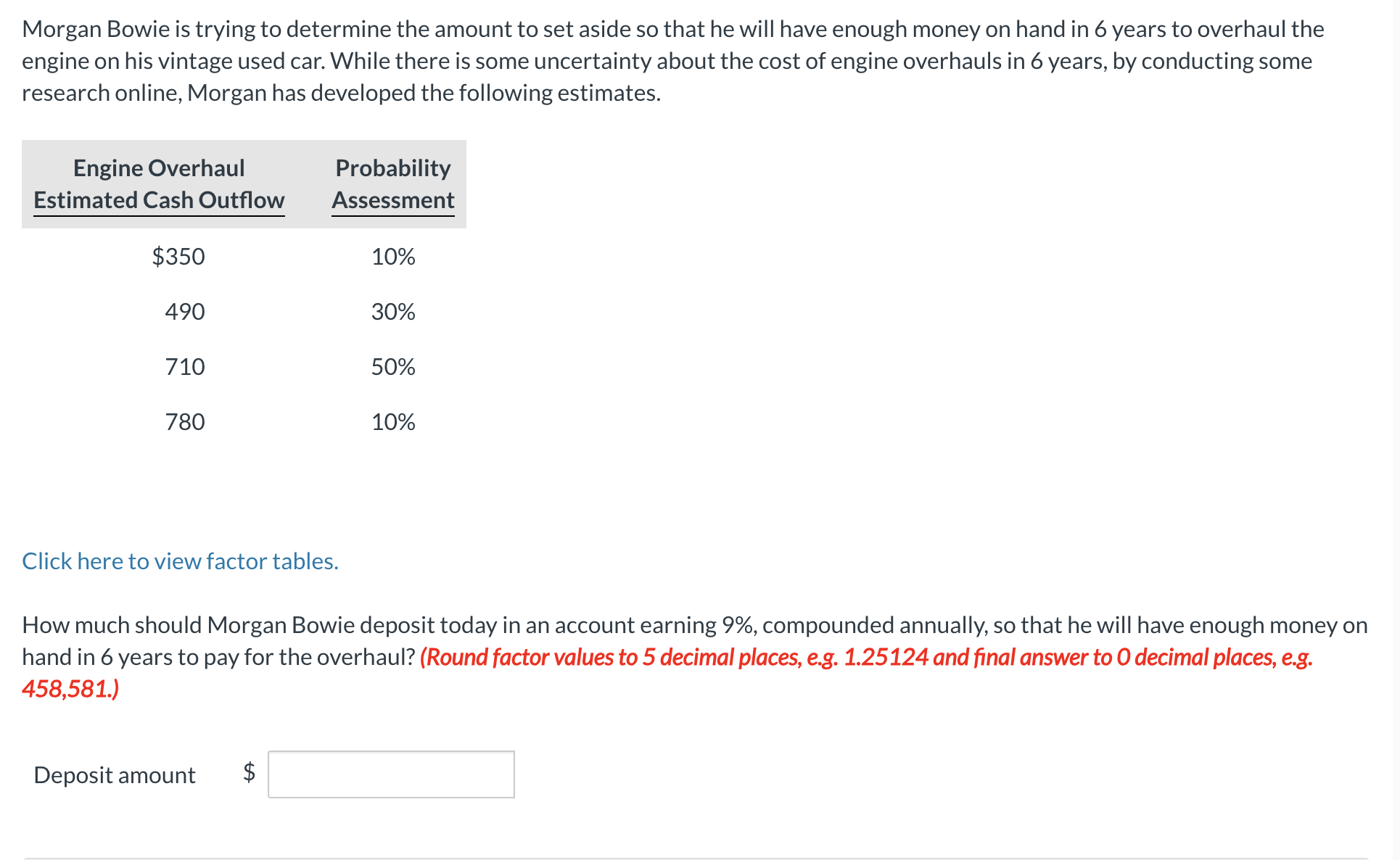 If the problem can be solved using a HP 10bII+ Financial Calculator,