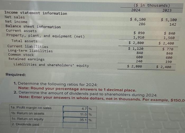  Required: 1. Determine the following ratios for 2024 : Note: Round