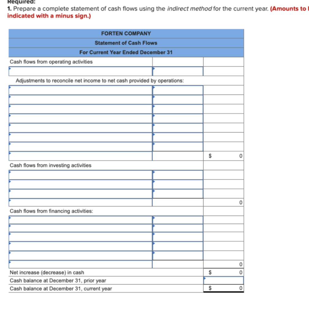 costing $79,875, with accumulated depreciation of $41,125, for $22,625 cash. c. Purchased
