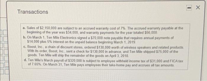 the icon to view the transactions.) Requirement 1. Report these items on