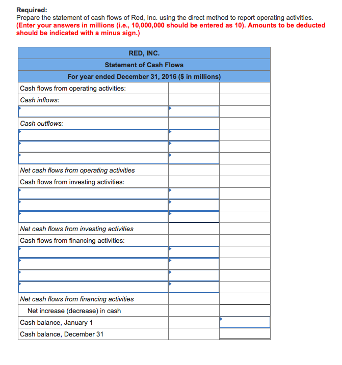 for 2016, and additional information from the accounting records of Red, Inc.,