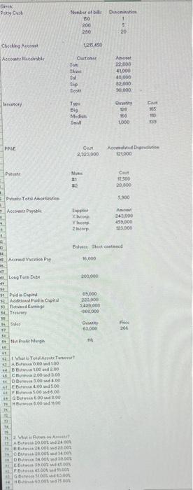 Small PA NE PTA AP A www Putin care Abad Radar They