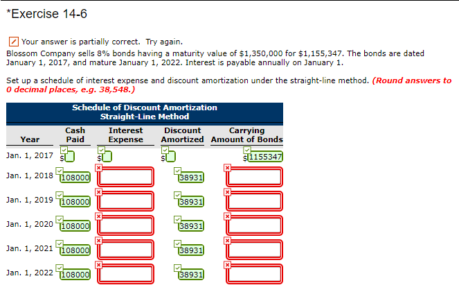 Exercise 14-6 Your answer is partially correct. Try again Blossom Company