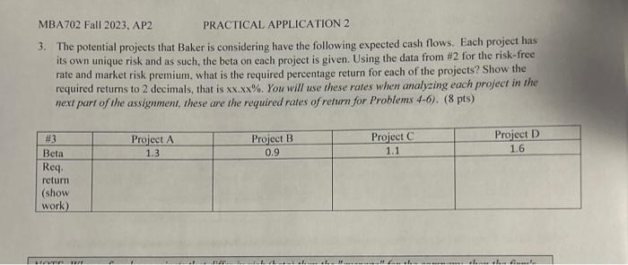 3. The potential projects that Baker is considering have the following