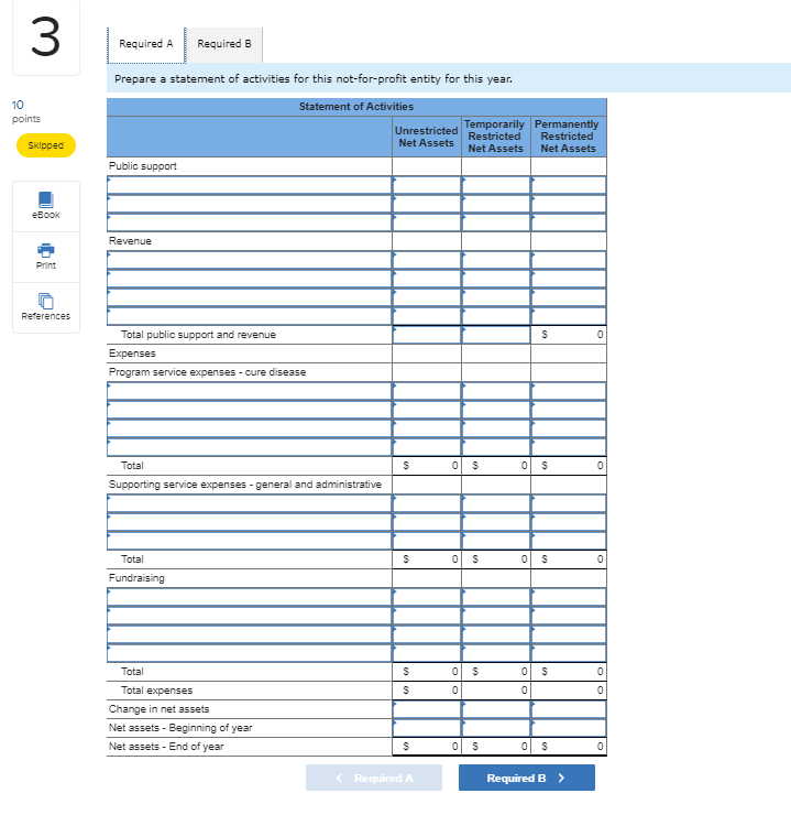 for a deadly disease. The charity starts the year with cash of