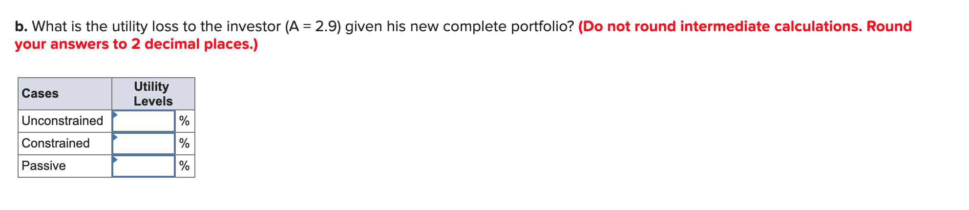 the macro and micro forecasters in the following table: Micro Forecasts Asset