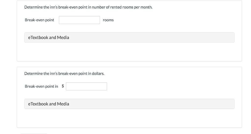 Acres Inn is trying to determine its break-even point during its off-peak