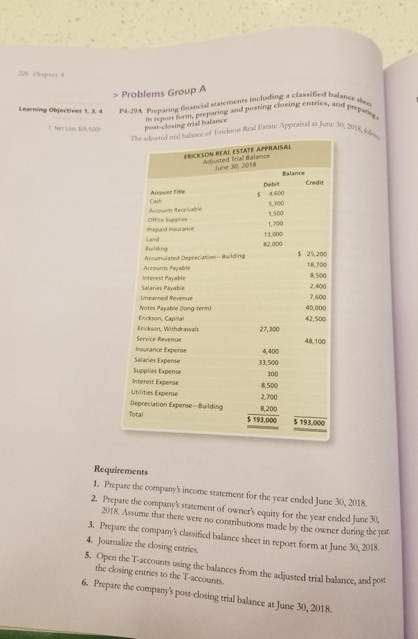  all the requirements 226 chapter 4 > Problems Group A P4-29A