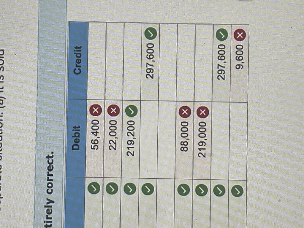 wrong, shown below)** Sorry for it being sideways Required information [The following