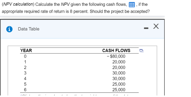  PLEASE HELP WITH ACTUAL CALCULATIONS. NO EXCEL. (NPV calculation) Calculate the