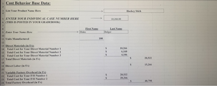  1 Cost Behavior Base Data: 3 List Your Product Name Here