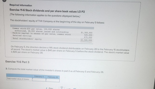 the day on February 5 follows: Common stock-$20 par value, 150,000 shares