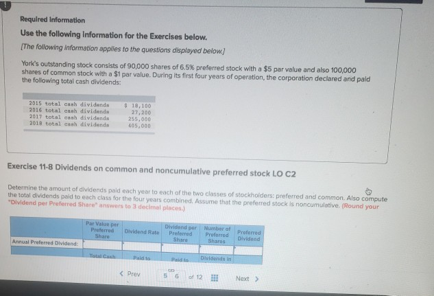 authorised, 68,000 shares inued and outstanding Paid-in capital in excess of par