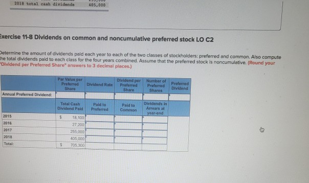 value, common stock Retained earnings Total stockholders' equity $1,360,000 525.000 675,000 $2,560,000