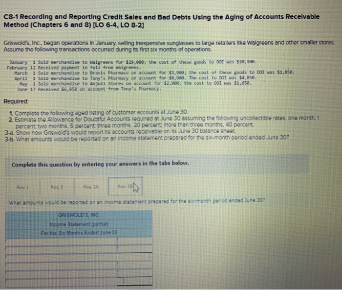 following transactions occurred during its first six months of operations. January 1