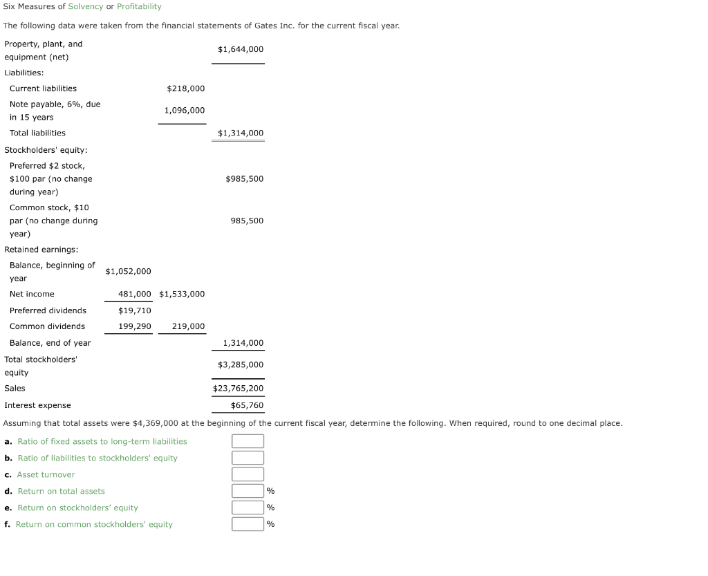 The following data were taken from the balance sheet of Nilo Company