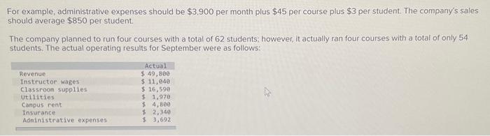 LO9-3, LO9-5, LO9-6] The Gourmand Cooking School runs short cooking courses at
