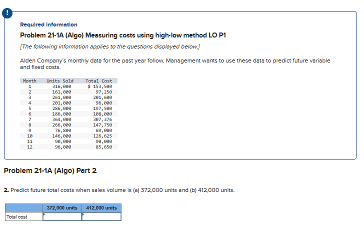  Problem 21-1A (Algo) Measuring costs using high-low method LO P1 [The