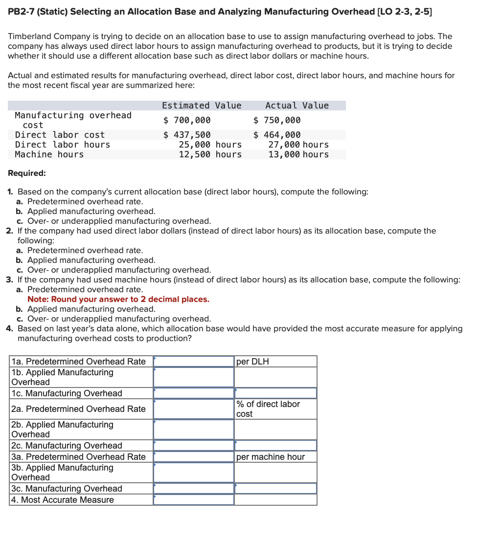 PB2-7 (Static) Selecting an Allocation Base and Analyzing Manufacturing Overhead [LO