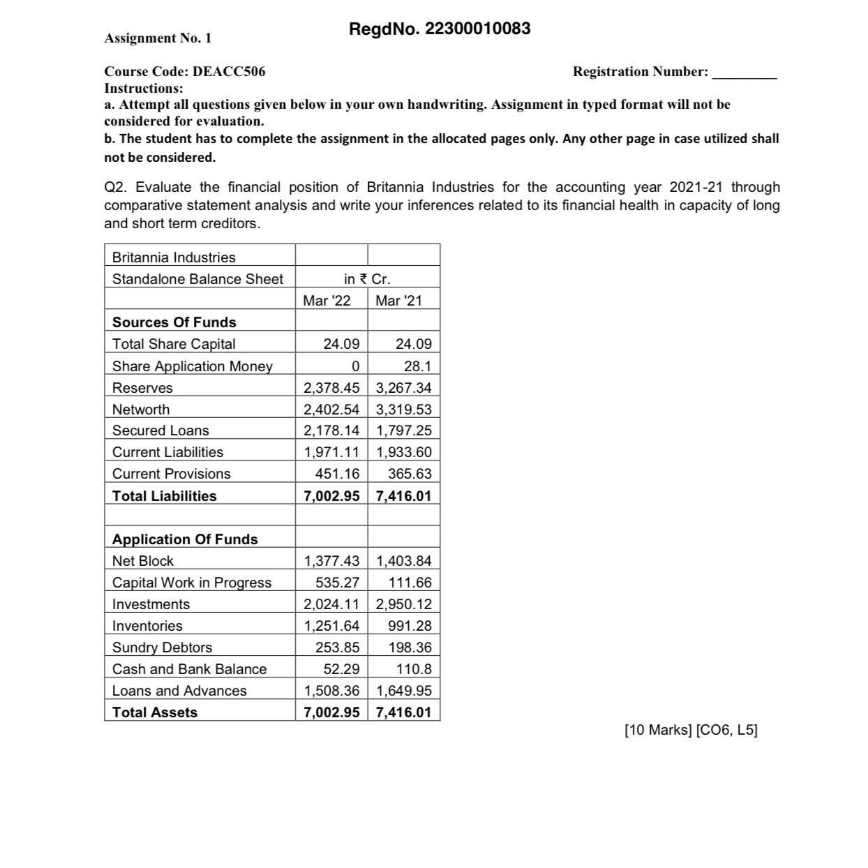  Assignment No.1 RegdNo. 22300010083 Course Code: DEACC506 Registration Number: Instructions: a.