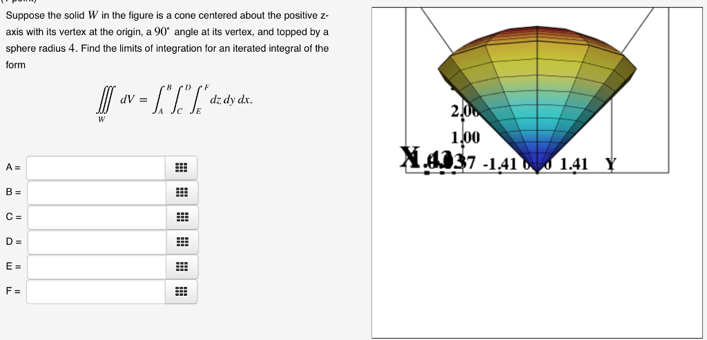 A B Suppose the solid W in the figure is a cone