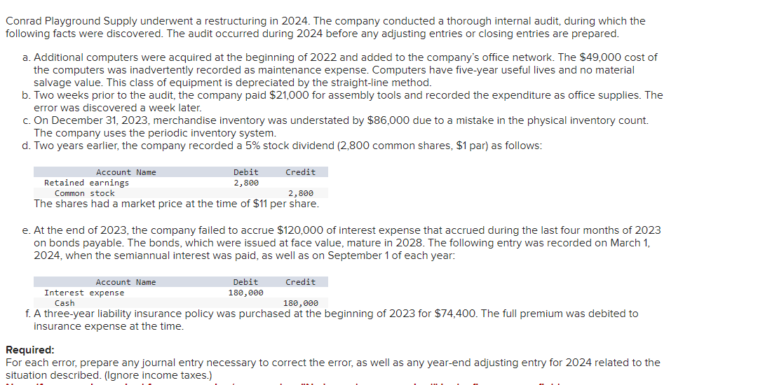  Conrad Playground Supply underwent a restructuring in 2024 . The company