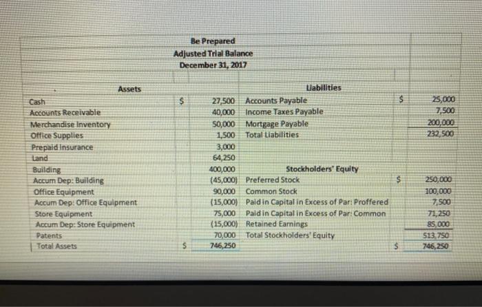 for the month of January 2018 (see page 180/181 in your textbook