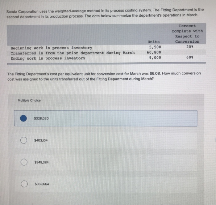  Saada Corporation uses the weighted average method in its process costing