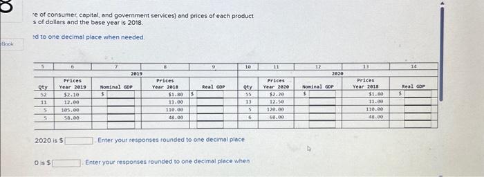 mixture of consumer, capital, and government services) and prices of each product