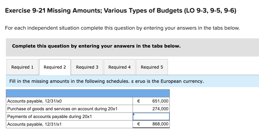 Accounting Help! Exercise 9-21 Missing Amounts; Various Types of Budgets (LO 9-3,