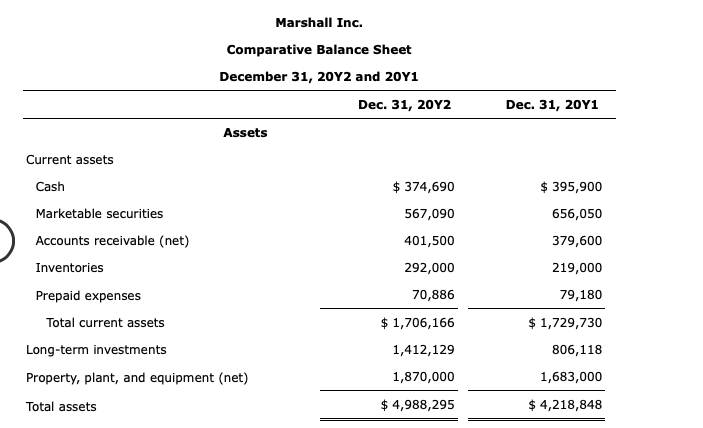 Total Dividends $1,658,725 379,600 $ 1,964,225 1,407,475 288,300 $1,695,775 On preferred stock