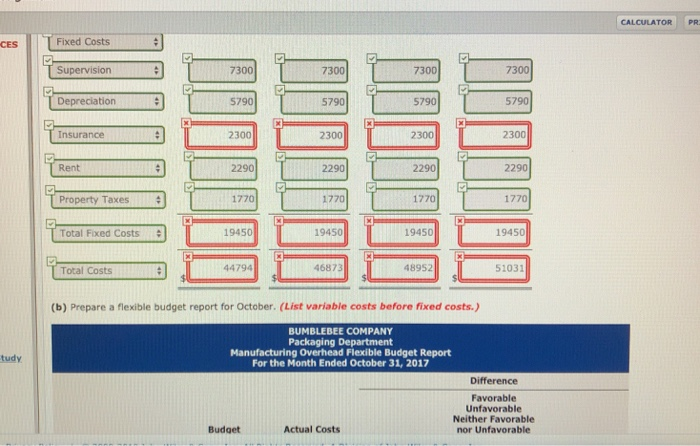 in the Packaging Department. On this basis, the budgeted manufacturing overhead cost