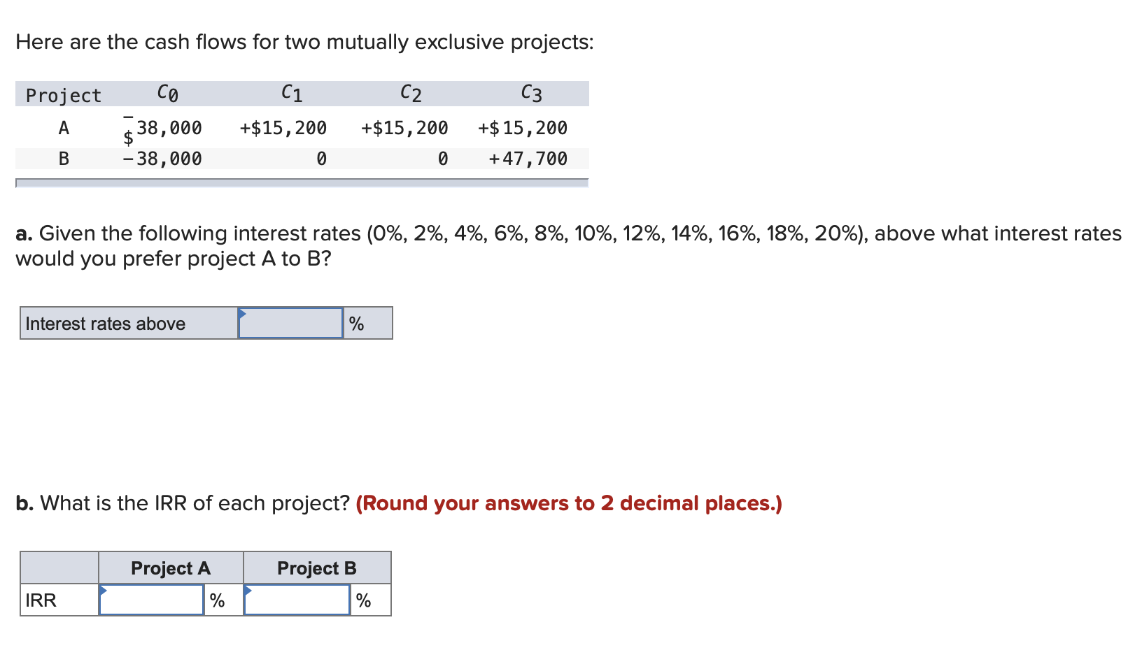  Here are the cash flows for two mutually exclusive projects: Project