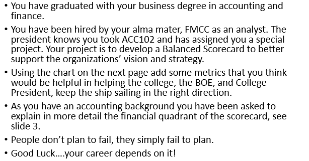 Create a balanced scoreboard for Walmart Financial Metrics 1 quadrant of Balanced