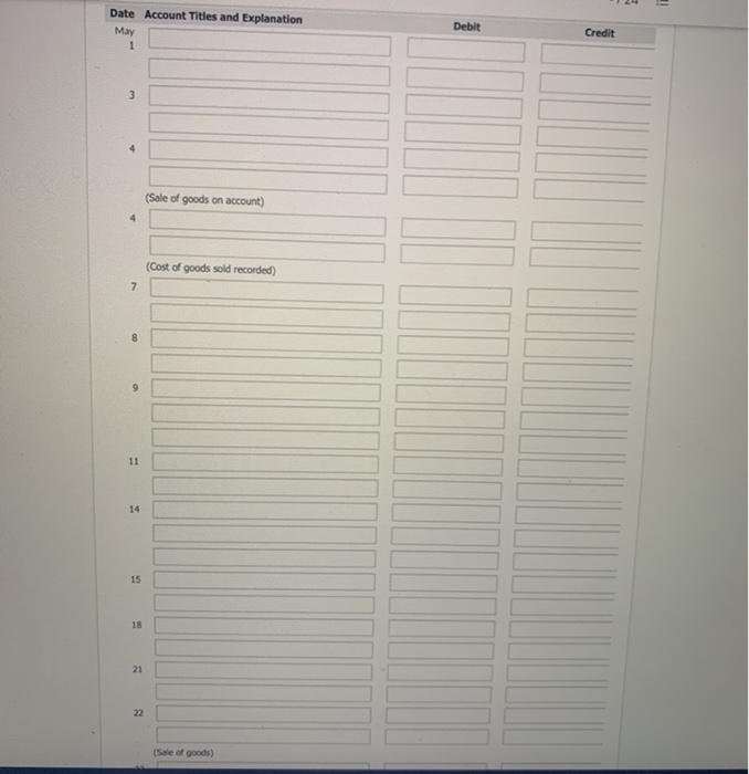 the following merchandising transactions in the month of May 2018. At the