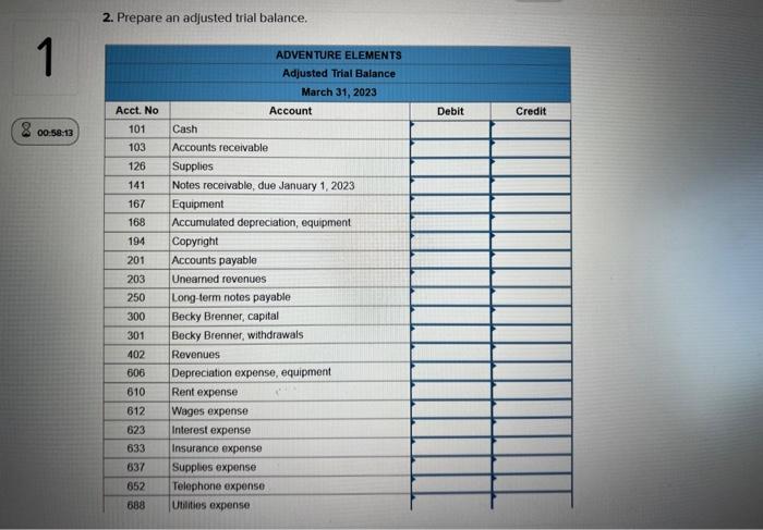 is additional information that has not been included in the trial balance