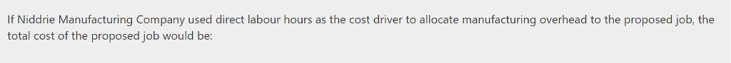 four categories of manufacturing overhead. The four categories, their cost drivers and