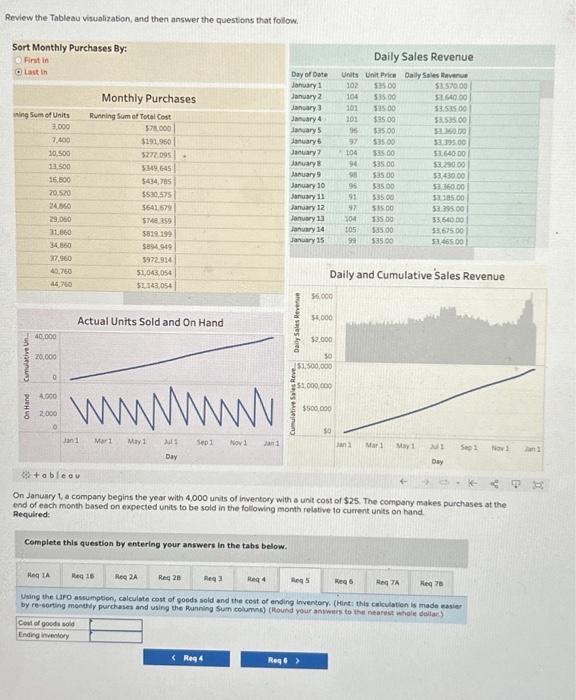 On January 1, e company begins the year with 4,000 units of