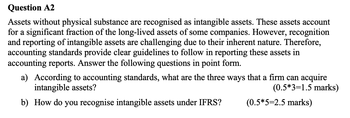 Question A2 Assets without physical substance are recognised as intangible assets.