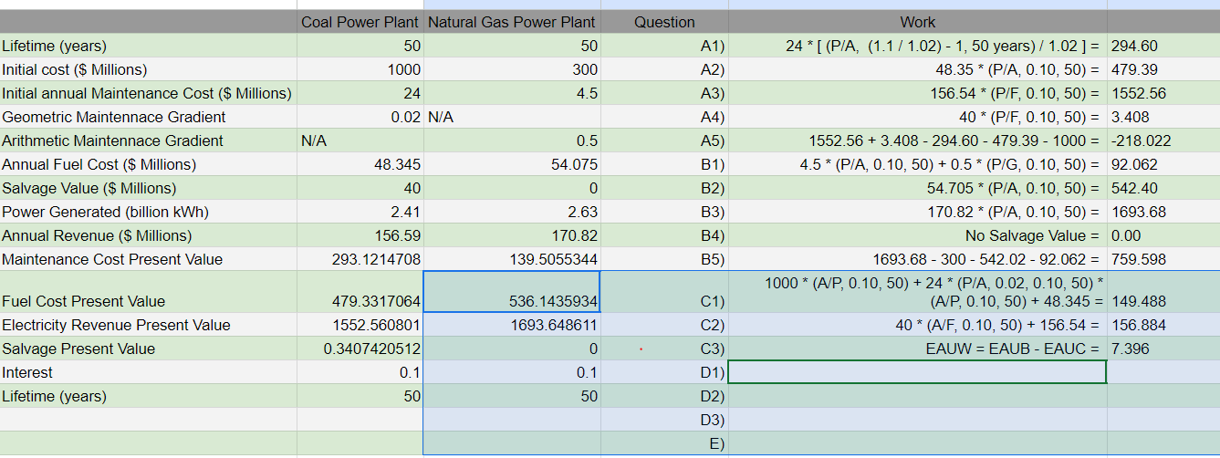out of 18.00 Flag question We are an electric utility company that
