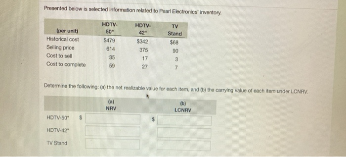  Presented below is selected information related to Pearl Electronics' inventory (per